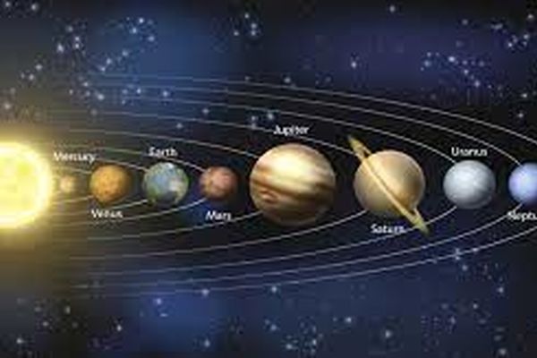 اندازه‌ی اجرام منظومه‌ی شمسی را در این ویدیوی شگفت‌آور ببینید